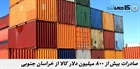 صادرات بیش از 800 میلیون دلار کالا از خراسان جنوبی